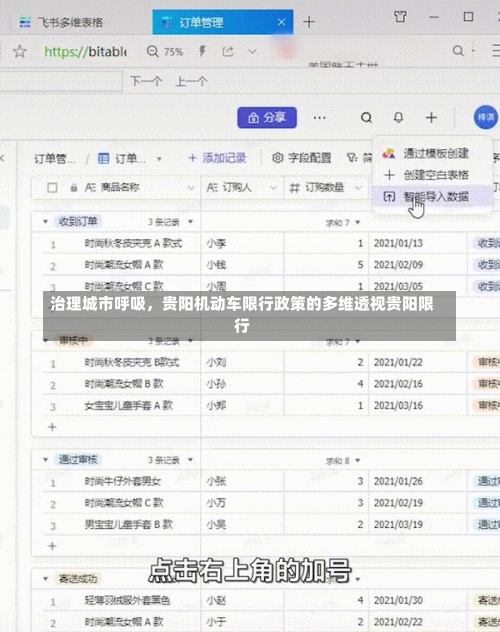 治理城市呼吸，贵阳机动车限行政策的多维透视贵阳限行-第1张图片