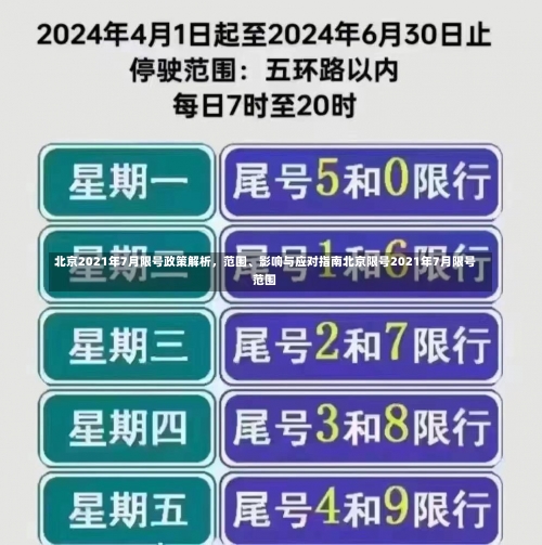 北京2021年7月限号政策解析	，范围、影响与应对指南北京限号2021年7月限号范围-第2张图片