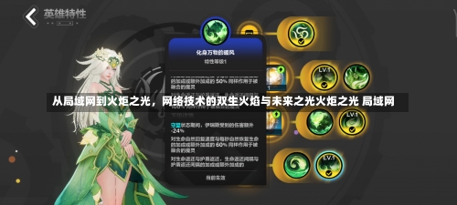 从局域网到火炬之光，网络技术的双生火焰与未来之光火炬之光 局域网-第2张图片