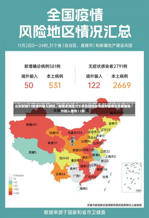 北京新增11例境外输入病例	，疫情反弹压力下的防控挑战与应对策略北京新增境外输入病例11例-第1张图片
