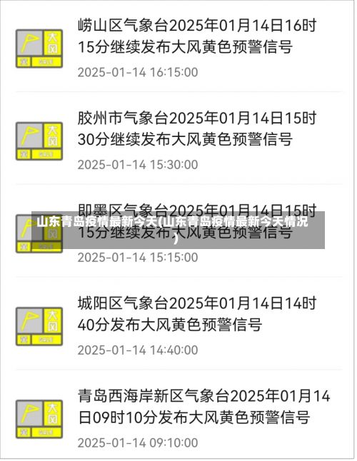 山东青岛疫情最新今天(山东青岛疫情最新今天情况)-第2张图片
