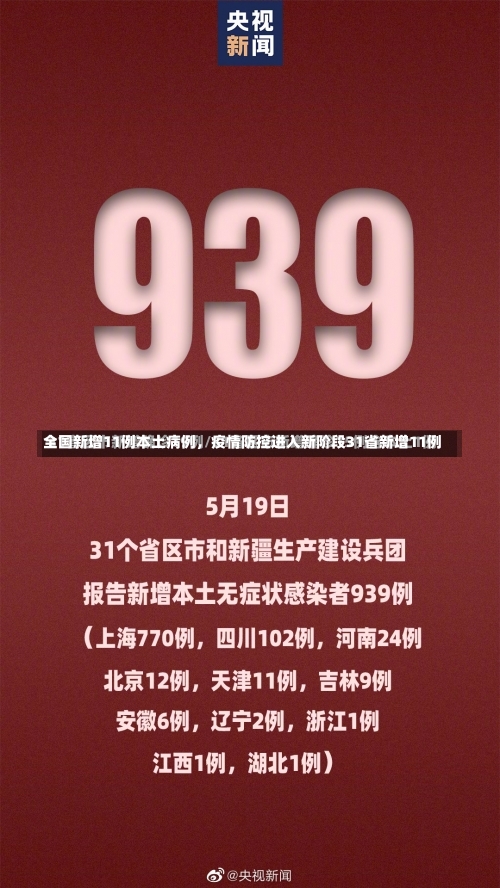 全国新增11例本土病例，疫情防控进入新阶段31省新增11例-第1张图片