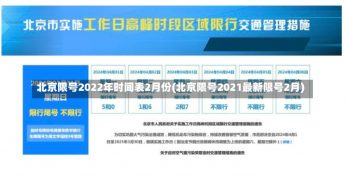北京限号2022年时间表2月份(北京限号2021最新限号2月)-第2张图片