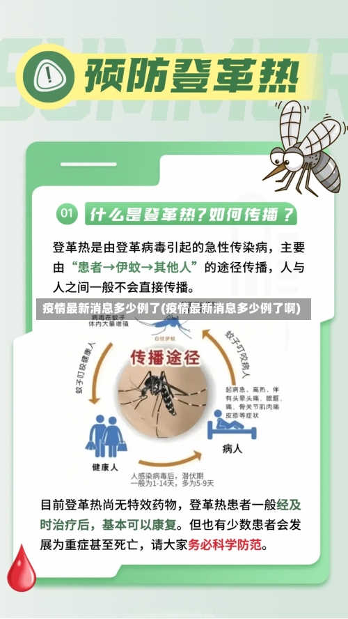 疫情最新消息多少例了(疫情最新消息多少例了啊)-第1张图片