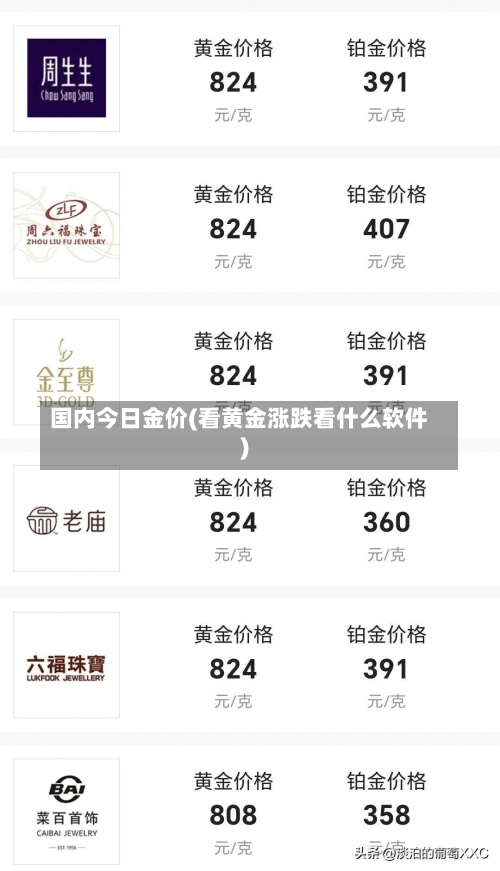 国内今日金价(看黄金涨跌看什么软件)-第3张图片