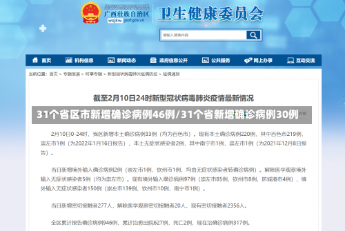 31个省区市新增确诊病例46例/31个省新增确诊病例30例-第2张图片