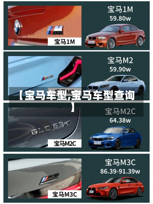 【宝马车型,宝马车型查询】-第1张图片