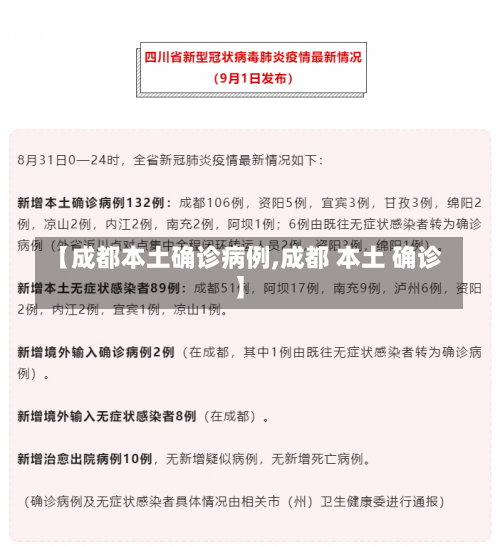 【成都本土确诊病例,成都 本土 确诊】-第1张图片