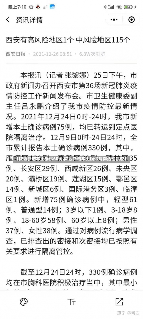 【陕西新增本土确诊60例,陕西新增本土确诊病例活动轨迹】-第1张图片