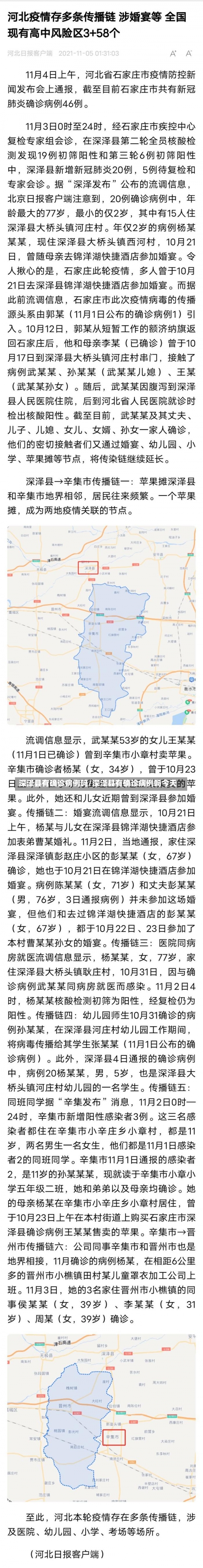 深泽县有确诊病例吗/深泽县有确诊病例吗今天-第1张图片