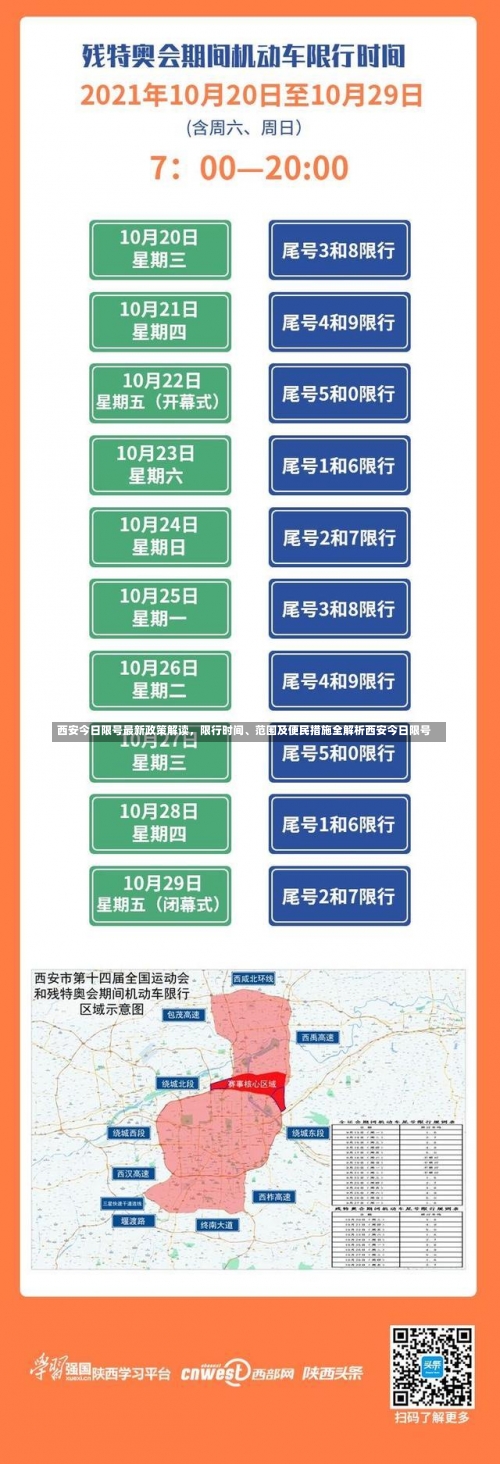 西安今日限号最新政策解读	，限行时间	、范围及便民措施全解析西安今日限号-第2张图片