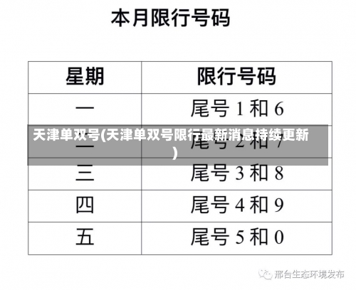 天津单双号(天津单双号限行最新消息持续更新)-第1张图片