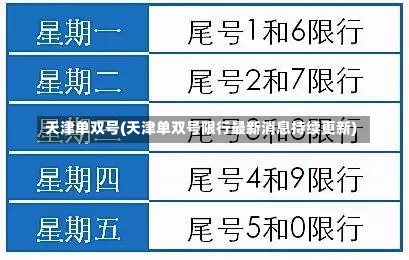 天津单双号(天津单双号限行最新消息持续更新)-第2张图片