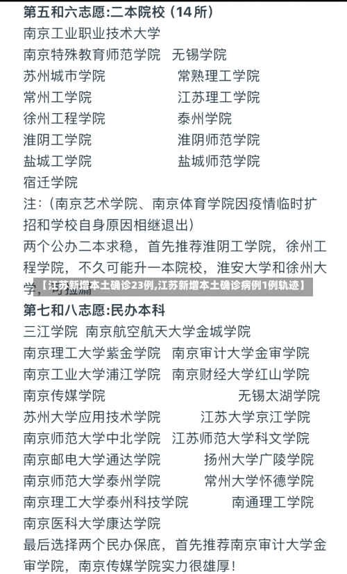 【江苏新增本土确诊23例,江苏新增本土确诊病例1例轨迹】-第2张图片