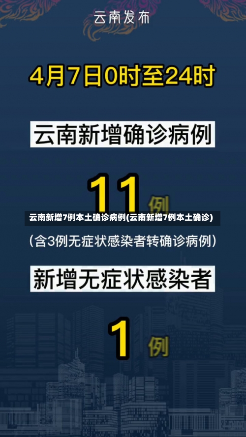 云南新增7例本土确诊病例(云南新增7例本土确诊)-第1张图片