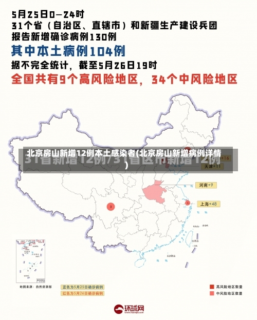 北京房山新增12例本土感染者(北京房山新增病例详情)-第1张图片