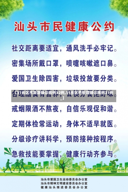 【31省区市新增确诊病例32例,31省区市新增确诊病例21例_】-第2张图片