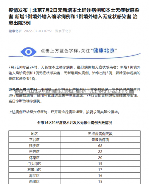 北京新增17例本土感染者，疫情形势严峻，防控措施升级北京新增17例感染者-第1张图片