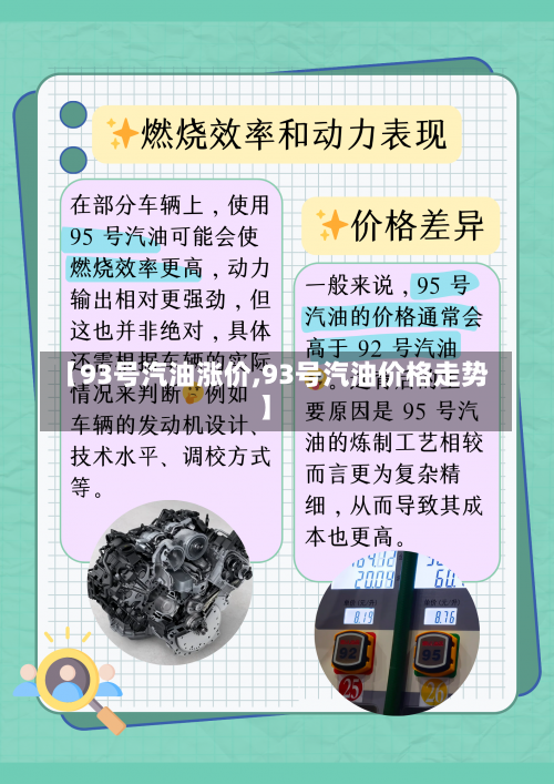 【93号汽油涨价,93号汽油价格走势】-第2张图片