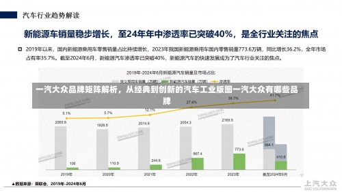 一汽大众品牌矩阵解析，从经典到创新的汽车工业版图一汽大众有哪些品牌-第1张图片