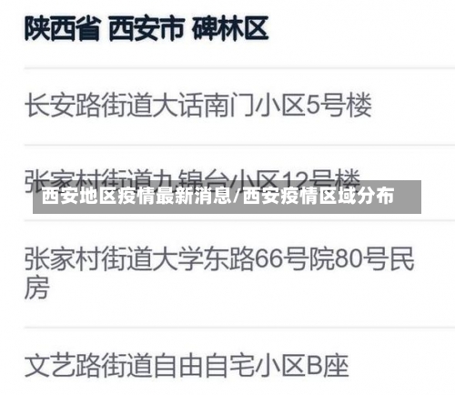 西安地区疫情最新消息/西安疫情区域分布-第2张图片