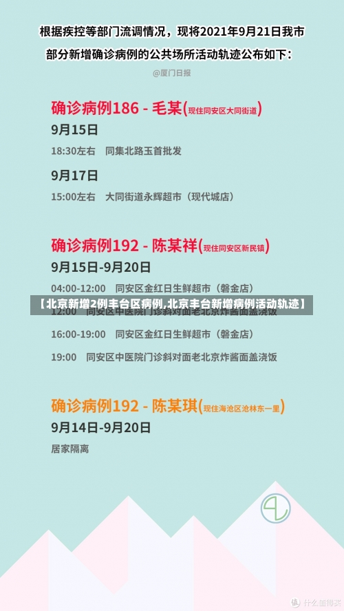 【北京新增2例丰台区病例,北京丰台新增病例活动轨迹】-第1张图片