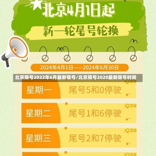 北京限号2022年6月最新限号/北京限号2020最新限号时间-第1张图片