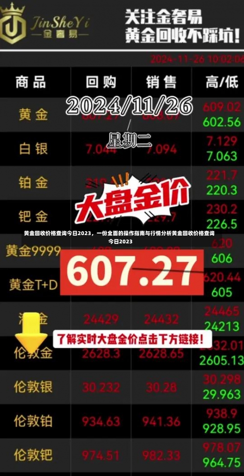 黄金回收价格查询今日2023，一份全面的操作指南与行情分析黄金回收价格查询今日2023-第3张图片