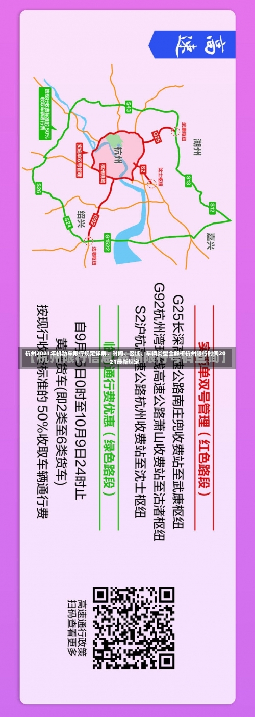 杭州2021年机动车限行规定详解，时间	、区域、车辆类型全解析杭州限行时间2021最新规定-第3张图片