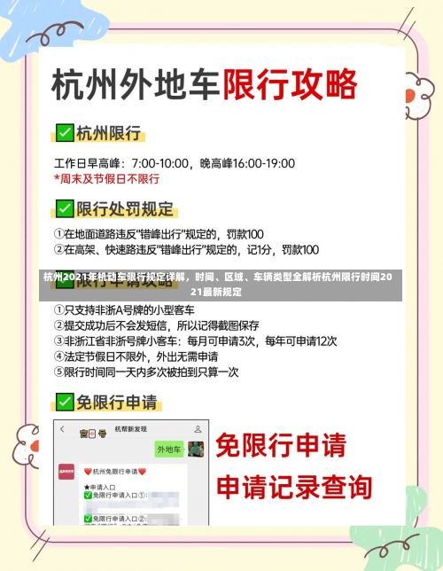 杭州2021年机动车限行规定详解，时间	、区域、车辆类型全解析杭州限行时间2021最新规定-第1张图片