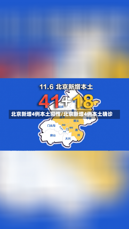 北京新增4例本土阳性/北京新增4例本土确诊-第1张图片
