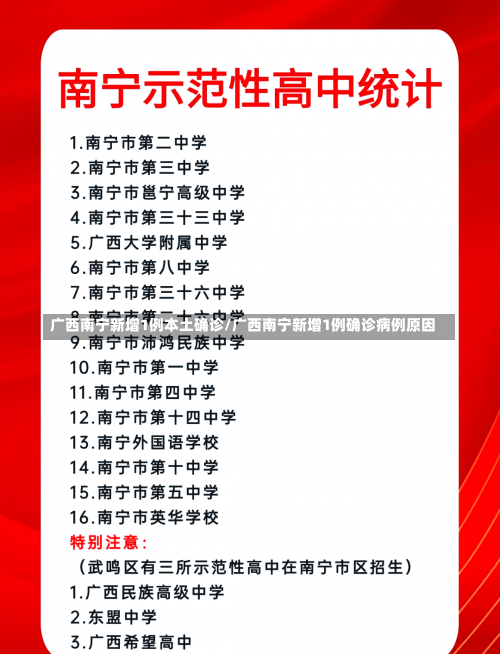 广西南宁新增1例本土确诊/广西南宁新增1例确诊病例原因-第2张图片