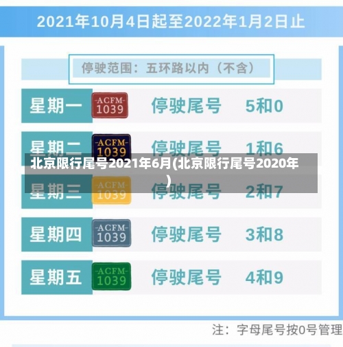 北京限行尾号2021年6月(北京限行尾号2020年)-第3张图片