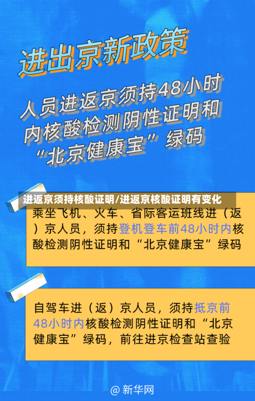 进返京须持核酸证明/进返京核酸证明有变化-第3张图片