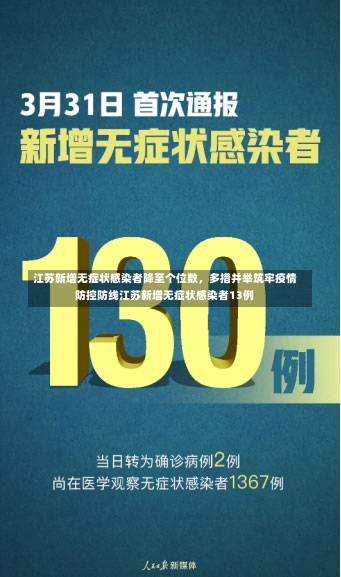 江苏新增无症状感染者降至个位数	，多措并举筑牢疫情防控防线江苏新增无症状感染者13例-第3张图片