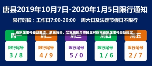 石家庄限号新政解读，政策背景	、实施措施与市民应对指南石家庄限号最新规定-第2张图片