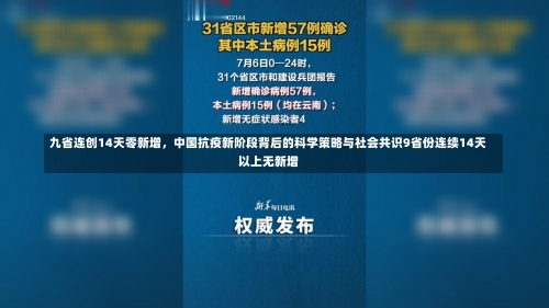 九省连创14天零新增，中国抗疫新阶段背后的科学策略与社会共识9省份连续14天以上无新增-第1张图片