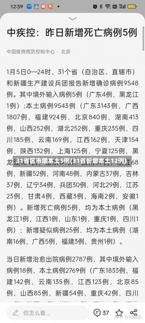 31省区市增本土5例(31省份增本土12例)-第3张图片