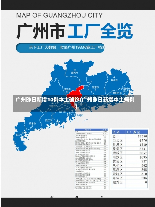 广州昨日新增10例本土确诊(广州昨日新增本土病例)-第1张图片