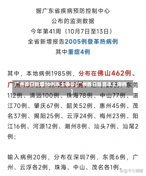 广州昨日新增10例本土确诊(广州昨日新增本土病例)-第2张图片
