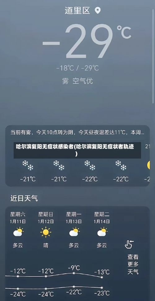 哈尔滨复阳无症状感染者(哈尔滨复阳无症状者轨迹)-第2张图片