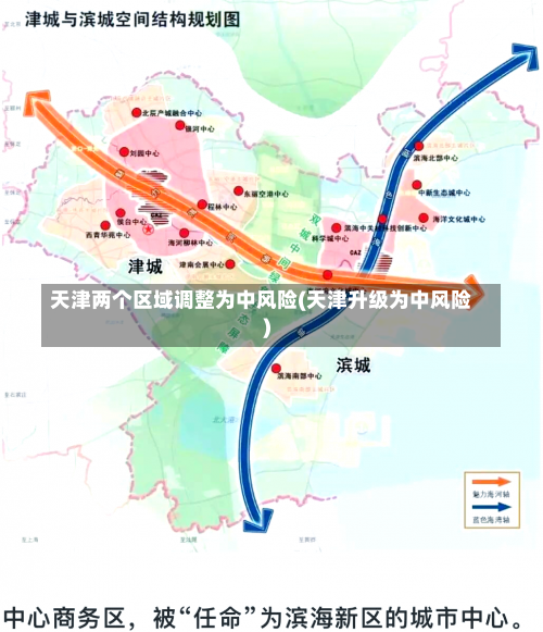 天津两个区域调整为中风险(天津升级为中风险)-第1张图片