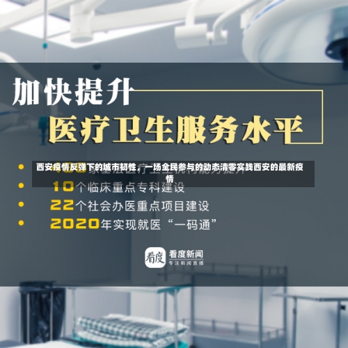 西安疫情反弹下的城市韧性	，一场全民参与的动态清零实践西安的最新疫情-第1张图片