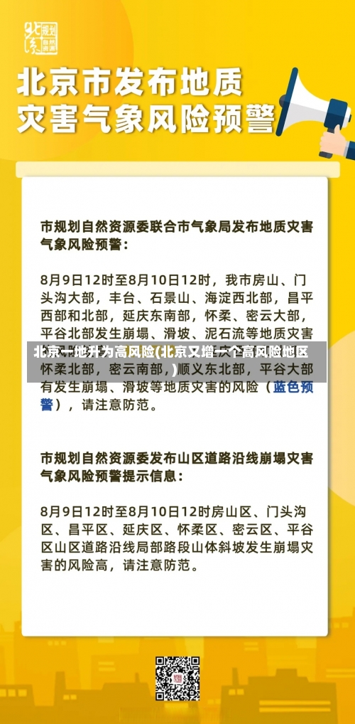 北京一地升为高风险(北京又增一个高风险地区)-第3张图片