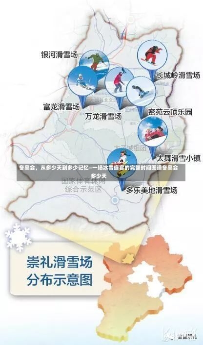 冬奥会	，从多少天到多少记忆—一场冰雪盛宴的完整时间图谱冬奥会多少天-第2张图片