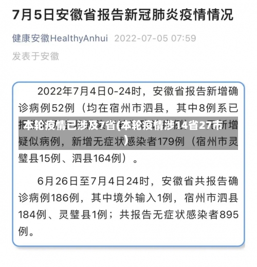 本轮疫情已涉及7省(本轮疫情涉14省27市)-第1张图片