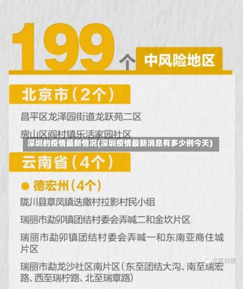 深圳的疫情最新情况(深圳疫情最新消息有多少例今天)-第1张图片