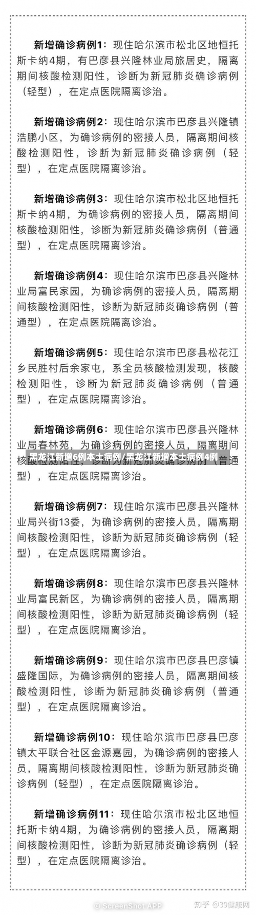 黑龙江新增6例本土病例/黑龙江新增本土病例4例-第2张图片