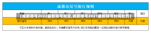 【成都限号2022最新限号规定,成都限号2021最新限号时间处罚】-第2张图片