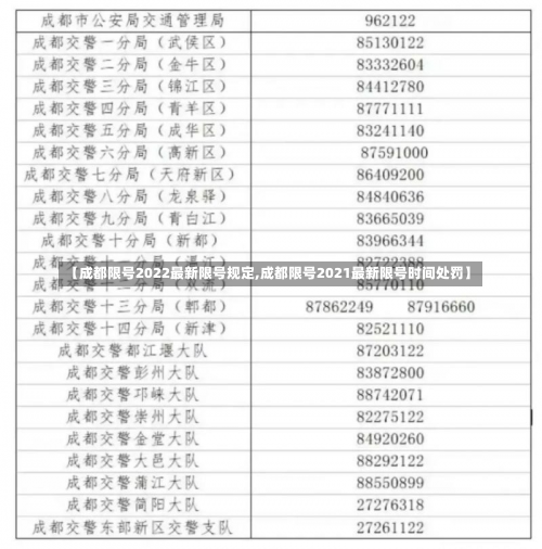 【成都限号2022最新限号规定,成都限号2021最新限号时间处罚】-第1张图片